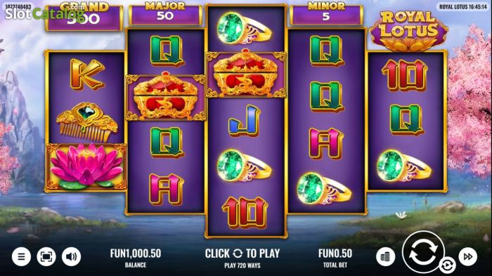 Pola Slot Malam Hari Buat Spin Irit Tapi Menang